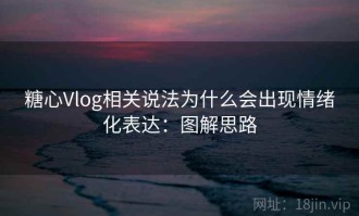 糖心Vlog相关说法为什么会出现情绪化表达：图解思路