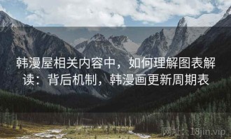 韩漫屋相关内容中，如何理解图表解读：背后机制，韩漫画更新周期表