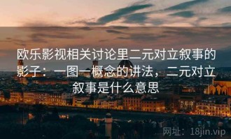 欧乐影视相关讨论里二元对立叙事的影子：一图一概念的讲法，二元对立叙事是什么意思